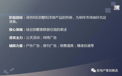 筑夢未來，悅見生活——【項目名稱】房地產項目整合傳播與公關策劃方案
